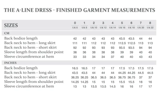 A-Line Dress - The Avid Seamstress