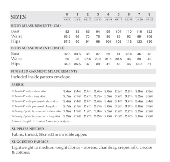 A-Line Dress - The Avid Seamstress